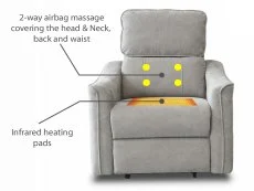 PICK4U PICK4U Balmoral Dual Motor Light Grey Fabric Riser Recliner Chair