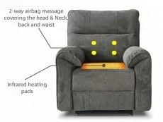 PICK4U PICK4U Knightsbridge Dual Motor Dark Grey Fabric Riser Recliner Chair