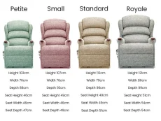Sherborne Sherborne Ryedale Knuckle Riser Recliner Chair
