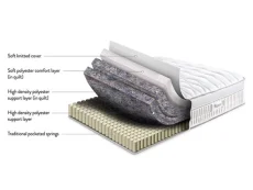 Sleepeezee Sleepeezee In-Motion Eco Pocket 1000 Adjustable Bed Mattress