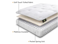 Sareer Sareer Matrah Aspire Pocket 1000 Mattress in a Box