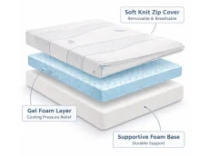 Sareer Sareer Matrah Gel Foam Mattress in a Box