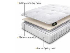 Sareer Sareer Matrah Aspire Pocket 1000 Mattress in a Box