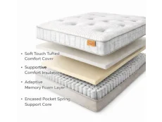 Sareer Sareer Matrah Memory Pocket 1000 Mattress in a Box