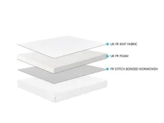 Kidsaw Kidsaw Freshtec Foam Mattress