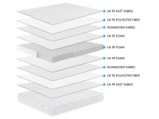 Kidsaw Kidsaw Junior Toddler Pocket Sprung Mattress