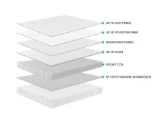 Kidsaw Kidsaw Pocket Sprung Mattress