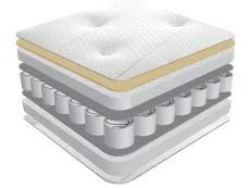 Sareer Sareer Matrah Memory Pocket 1000 Mattress in a Box