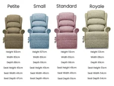 Sherborne Sherborne Ryedale Riser Recliner Chair
