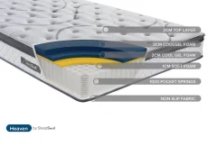 SleepSoul Clearance - SleepSoul Heaven Gel Pocket 1000 5ft King Size Pillowtop Mattress in a Box