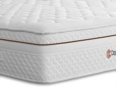 Dura Dura Copper Care Pocket 6000 Euro (IKEA) Size Mattress