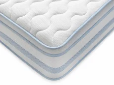 Sweet Dreams Lumina Gel Pocket 1000 Pillowtop Mattress Sweet Dreams Lumina Gel Pocket 1000 Pillowtop Mattress