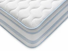 Sweet Dreams Sweet Dreams Lumina Gel Pocket 1000 Pillowtop Mattress