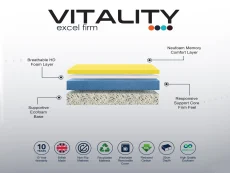 Komfi Komfi Vitality Excel Firm Mattress in a Box