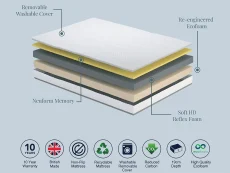 Komfi Komfi Unity Memory Mattress in a Box