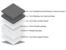 MLILY Mlily Haluna Natural Pocket 4000 Mattress in a Box