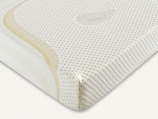 Sareer Matrah Reflex Plus Foam 90 x 200 Euro (IKEA) Size Single Mattress in a Box
